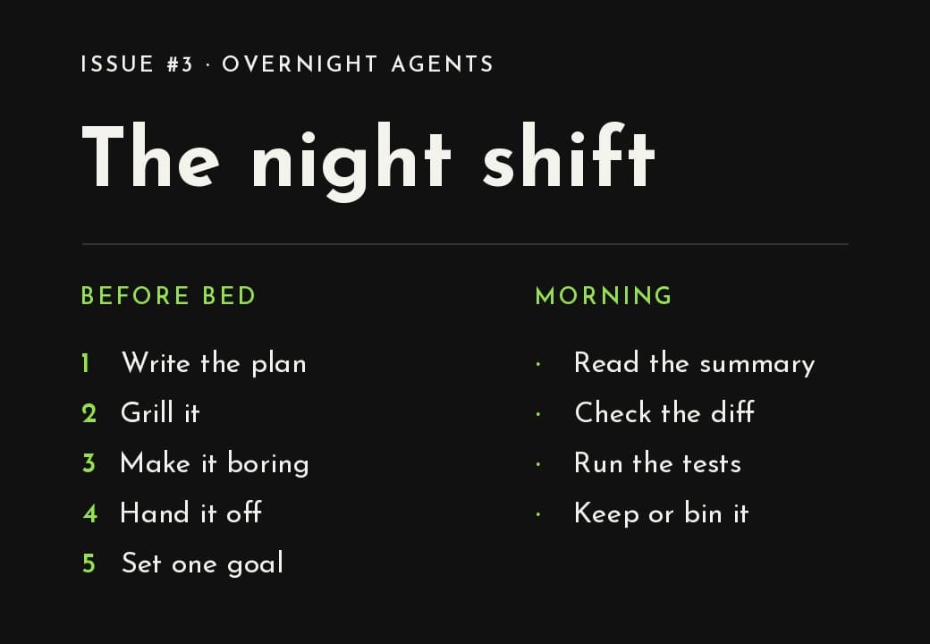 Cover Image for AI shouldn't think for the first time while you sleep